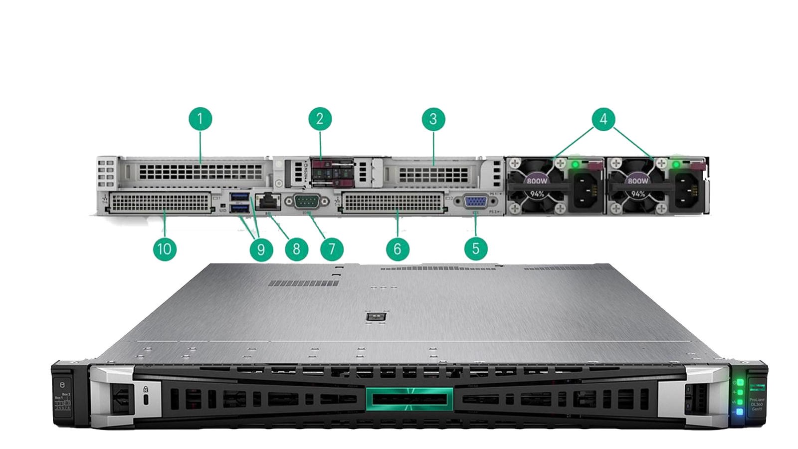 HPE HPE ProLiant DL360 Gen11 — Server Machines in Pakistan