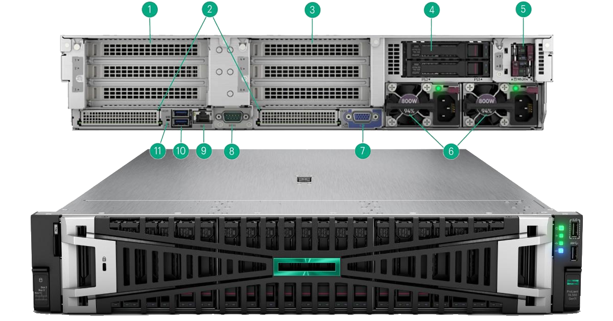 HPE HPE ProLiant DL380 Gen11 — Server Machines in Pakistan