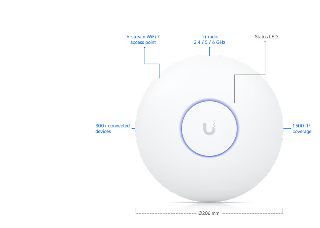 Ubiquiti Ubiquiti UniFi U7 Pro Access Point (Wi-Fi 7) — Networking Devices in Pakistan